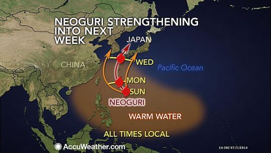 Ο πρώτος super τυφώνας της φετινής περιόδου κατευθύνεται στην Ιαπωνία