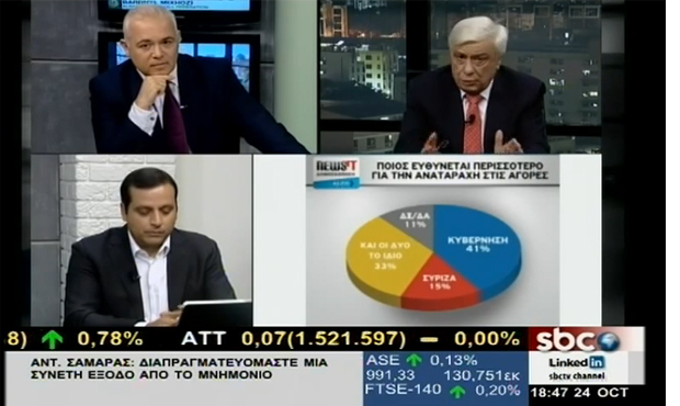Π. Παυλόπουλος : Το χρέος δεν είναι διαχειρίσιμο με τα τωρινά δεδομένα