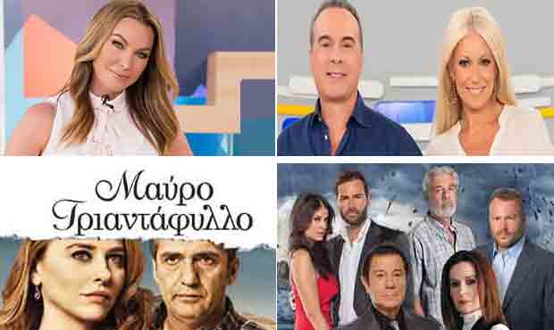 Τιτανικός το πρόγραμμα του STAR