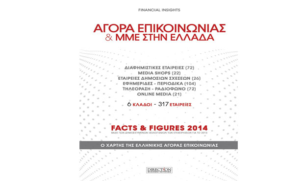 Αγορά επικοινωνίας και ΜΜΕ στην Ελλάδα