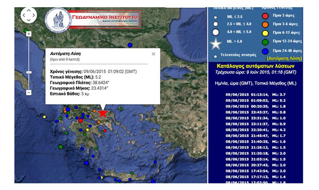 Σεισμός 5,2 Ρίχτερ βόρεια της Χαλκίδας